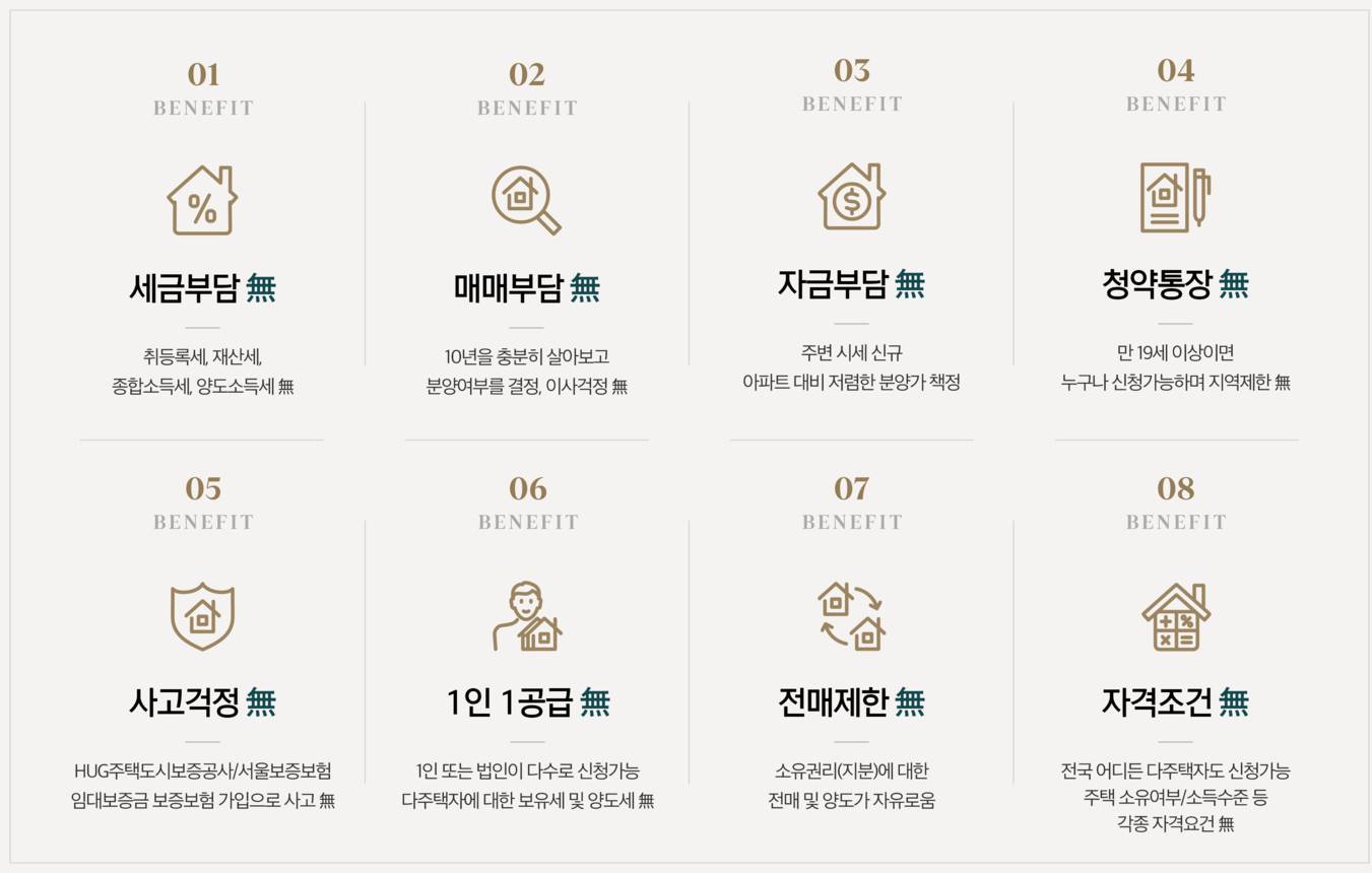 충주 유엔 포레스트힐 프리미엄.jpg